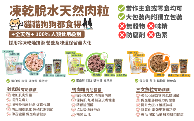 圖片 忌廉哥x博士高 凍乾脫水天然三文魚肉粒 貓狗適用 160g (20g x 8)