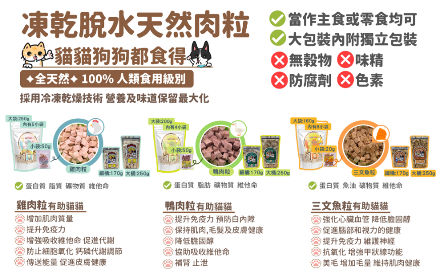 圖片 忌廉哥x博士高 凍乾脫水天然三文魚肉粒 貓狗適用